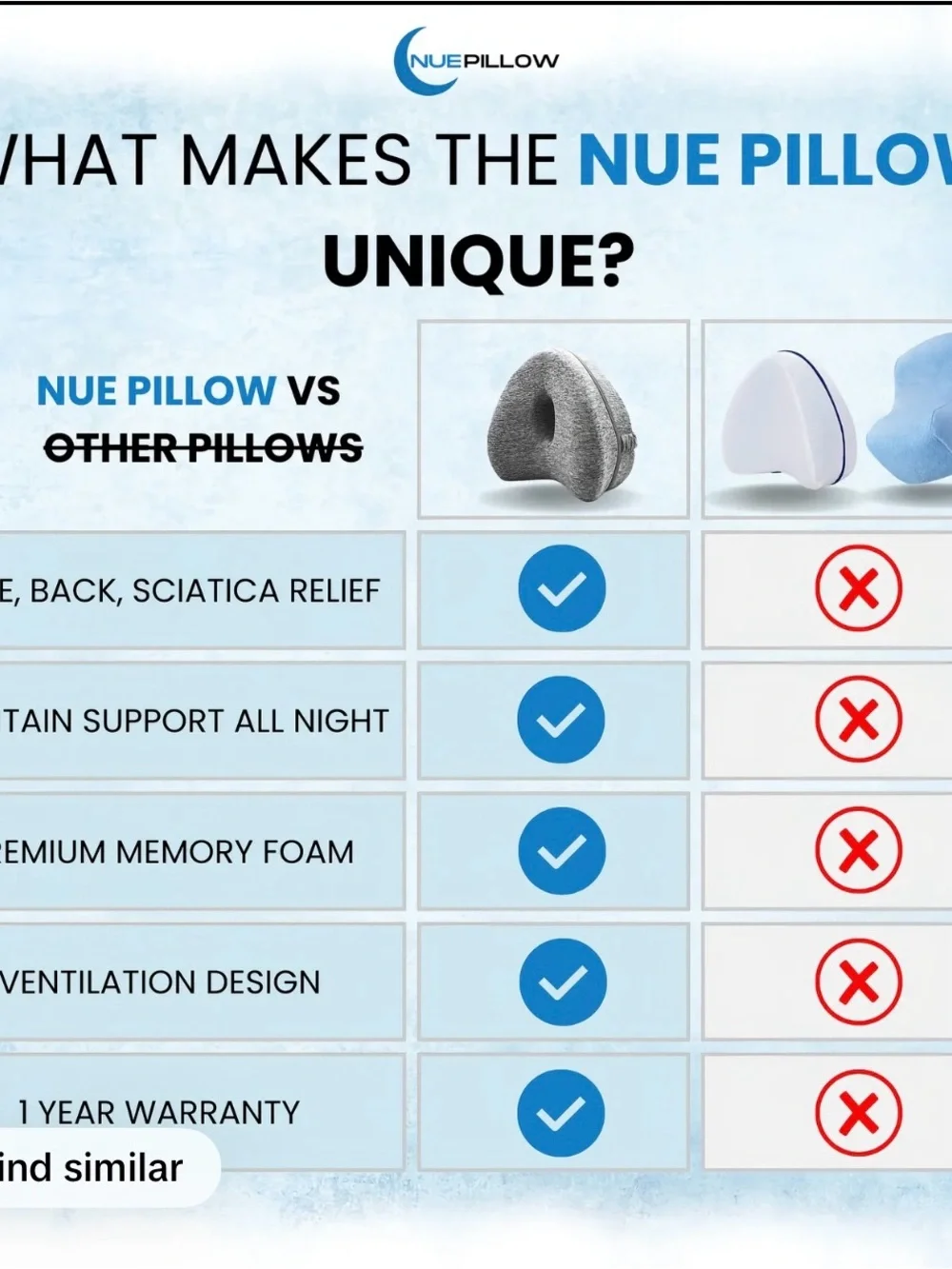 Nue by Novaform Knee Pillow - Pink